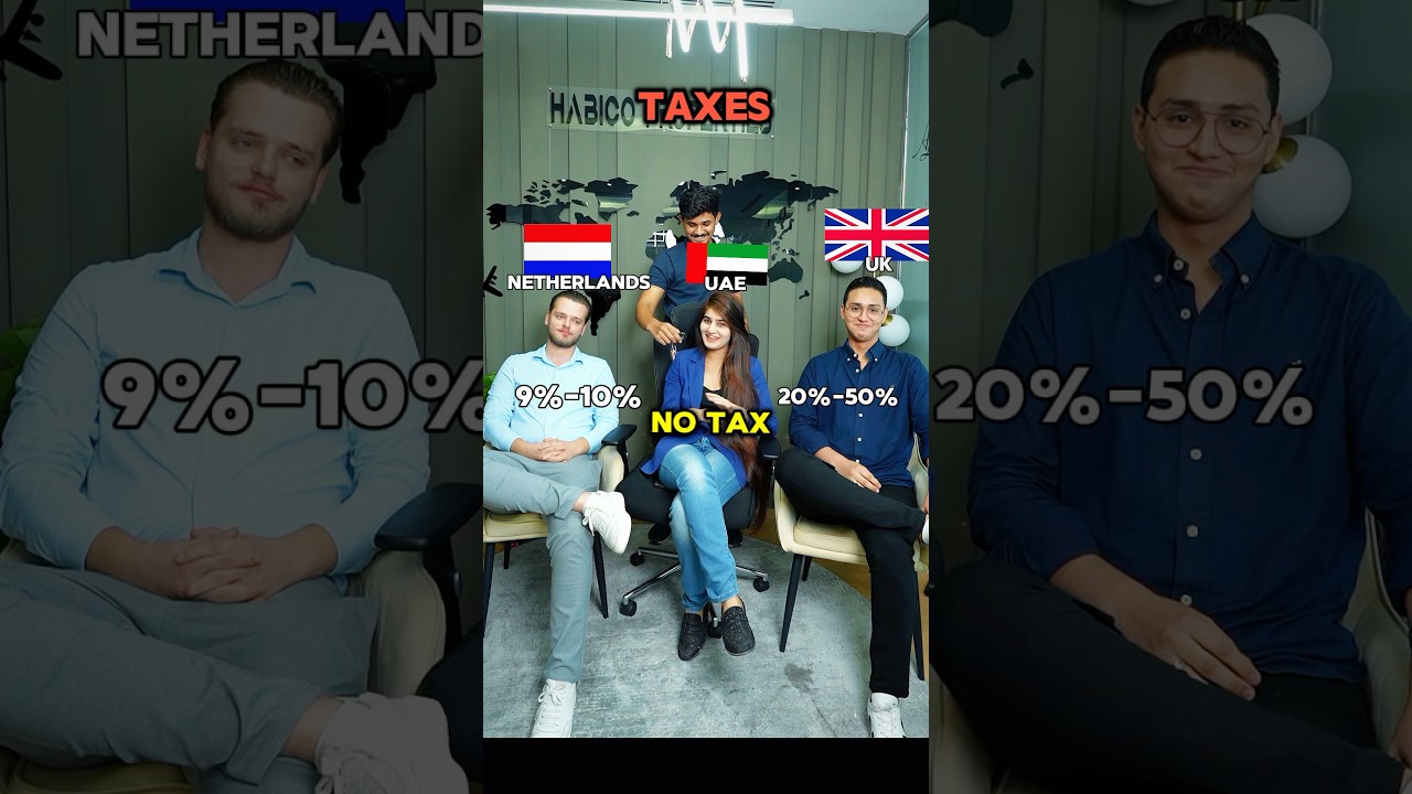 UAE vs UK vs Netherlands: Which Country Offers the Best Property Investment?  