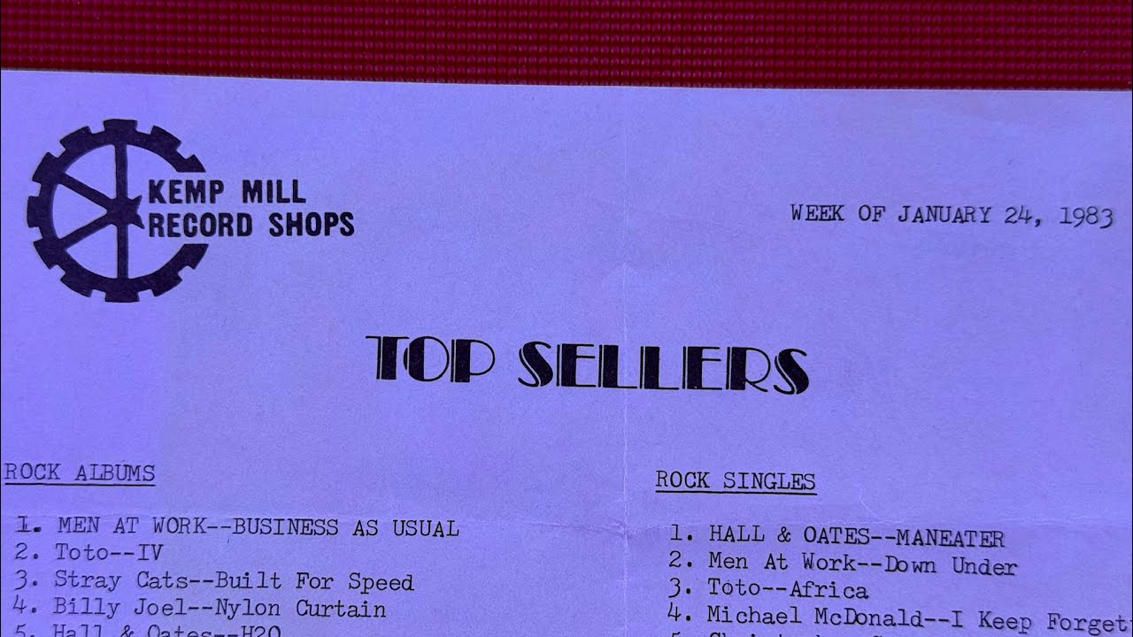 New WCXR 105.9 DC Radio Rare Promos