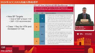 Review of the 2024 ACC/AHA Hypertension Guidelines