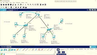 Computer Network Lab  6 | SSH Configuration