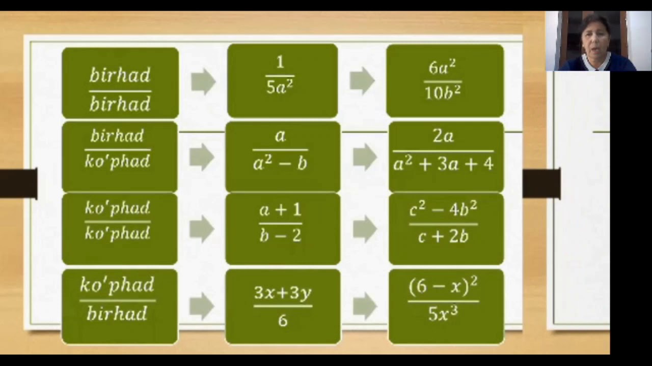 ALGEBRAIK KASR  KASRLARNI QISQARTIRISH