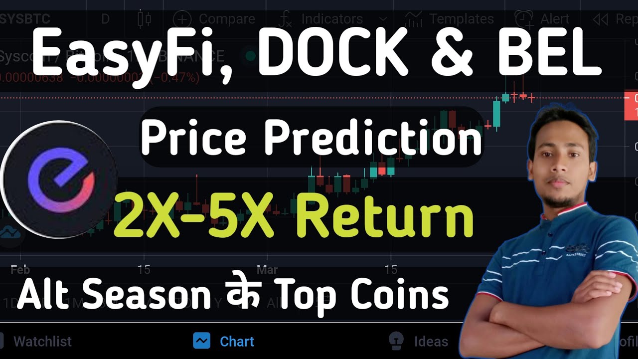 Easyfi, Dock, BEL coin price prediction in Hindi 