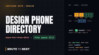 LeetCode #379: Design Phone Directory, O(1) Get, Check and Release