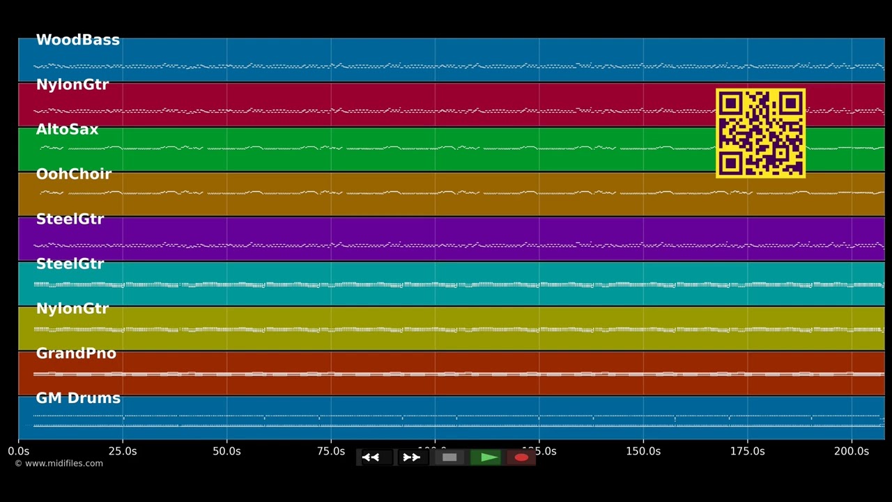🎵 Camping - Pirron und Knapp (MIDI individual tracks) 🎹