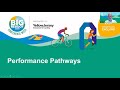Performance Pathways - 2021 Big Reboot Conference