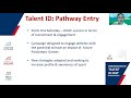 Performance Pathways - 2021 Big Reboot Conference