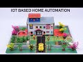 IOT based home automation using esp8266 and adafruit ! How to make Smart home project for school