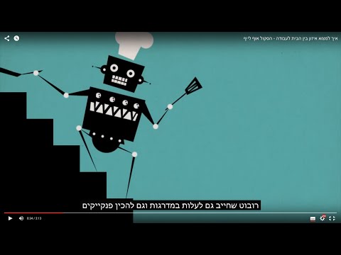 וִידֵאוֹ: איך למצוא איזון