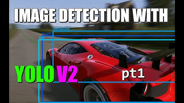 Image Detection with YOLO-v2 (pt.1) Render Video