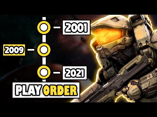 Best order to play halo