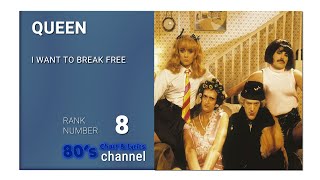 008 QUEEN - I WANT TO BREAK FREE