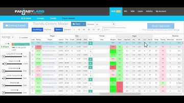 FantasyLabs Tutorials - MLB - Player Models: Vegas