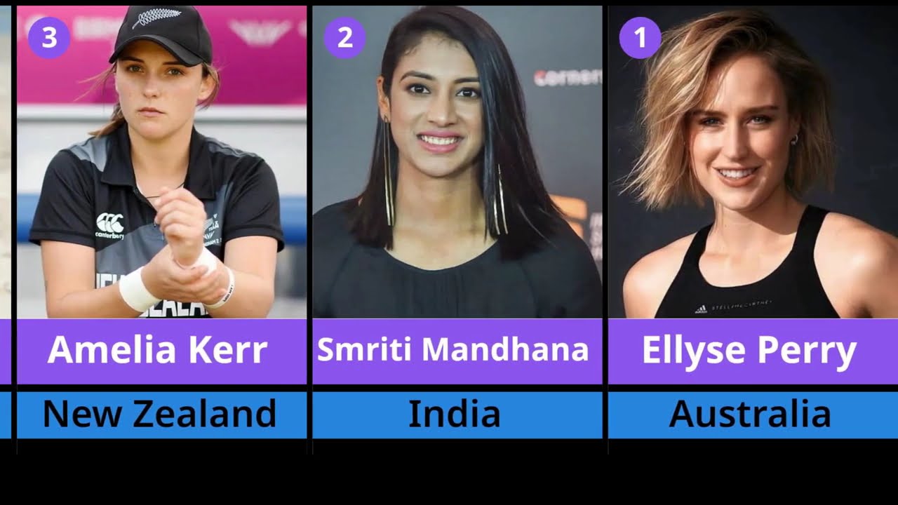Top 20 Most Beautiful Women Cricketers in the World 2025: