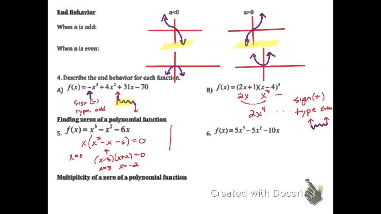 2-3-notes-end-behavior-zeros-multiplicity-3-6-youtube