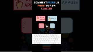 Faire Un Point Sur Un Clavier Dordinateur