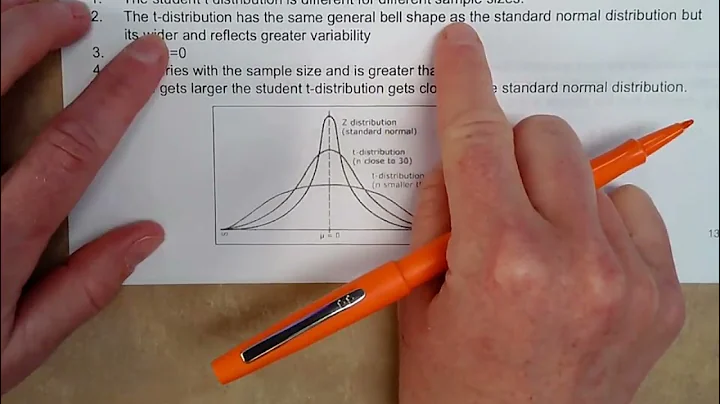 8.3 Testing a Claim about a Mean