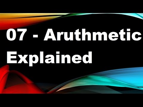 java tutorials urdu NFN 7   arithmetic operations explaination