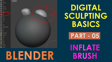 Digital Sculpting Basics Tutorial in Blender - Inflate Brush - Part 5