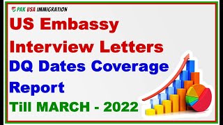 US Embassy Interview Letters Update with DQ Date Coverage Report