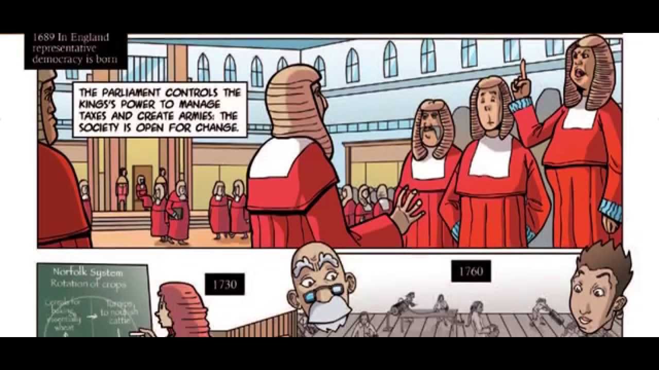 economía colaborativa History of Economics in half an hour. Chapter 6. The industrial revolution.