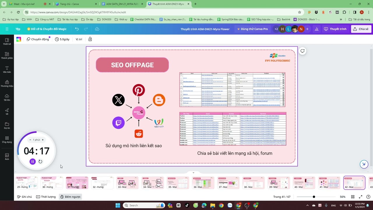 Thuyết trình bảo vệ dự án tốt nghiệp DM21