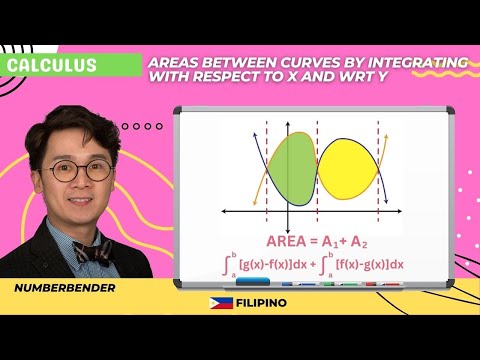 Video lesson: Applications of Integration Worksheet — MATH 220 (Filipino lesson · Tagalog)