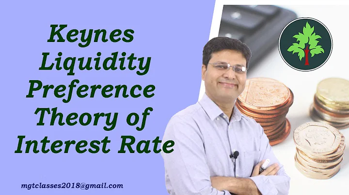 Keynes Liquidity Preference Theory of Interest Rate in Hindi