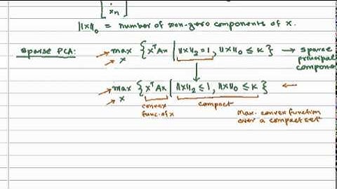 Sparse PCA: ConGradU