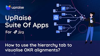 How to Use the Hierarchy Tab in UpRaise to Visualize OKR Alignments