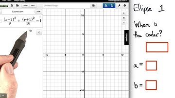 Ellipse Practice 1 - Visualizing Algebra