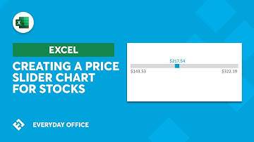 Create a Stock Price Slider Chart in Excel | Everyday Office
