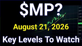 MP Stock Analysis | MP Materials Corp. | August 21, 2026
