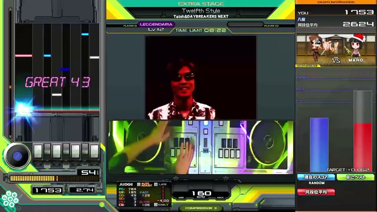 Twelfth Style SPL EXH