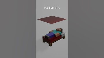 CLOTH SIMULATION IN BLENDER 3D #blender #blender3d #blendertutorial #blenderanimation #youtubeshorts