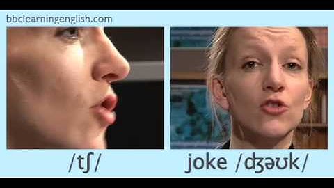 👄 Voiceless consonant - /tʃ/ - ‘teacher