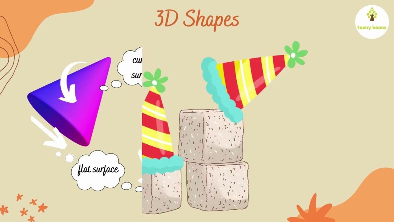 3D Shapes for Kids | Sphere, Cube, Cone, Cylinder | Early Childhood Maths