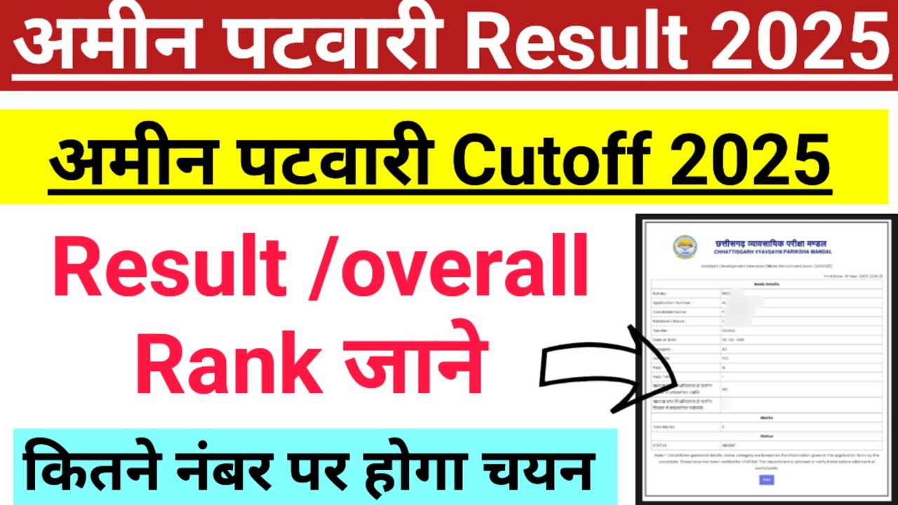 CG Amin Patwari Result 2025 || Amin Patwari Ka Cut Off Kitna Jayega 2025