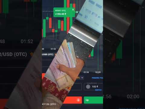 Tesher X Jason Derulo Jalebi Baby Binarytrading Binaryoptionstradingstrategy Binaryoptionstrading 