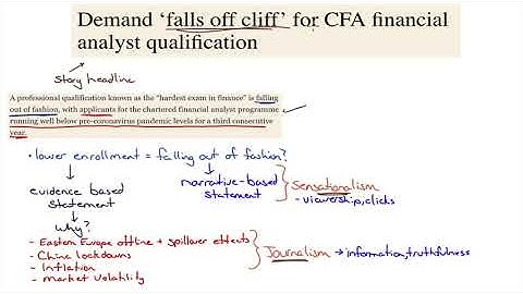 FT article regarding CFA Demand "Falling Off a Cliff" critiqued