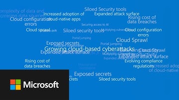 Learn how Microsoft secures all your clouds solution
