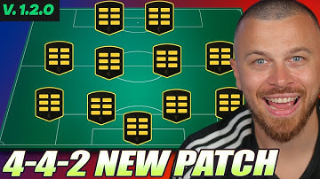 BOOST Your FC 26 Tactics After the Patch – Easy 4-4-2 META to Dominate Every Opponent!