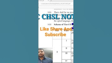 SSC CHSL Notification 2022-23 Out | SSC CHSL New Vacancy 2022 | Full Details  All changes