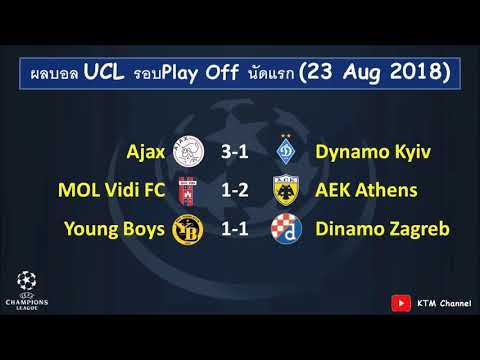 ผลบอล UCL รอบPlayoffนัดแรก : อาแจ๊กซ์เชือดนิ่มๆ | เอเธนส์บุกคว้าชัย | ซาเกร็บเจ๊ายังบอย(23 Aug 2018)