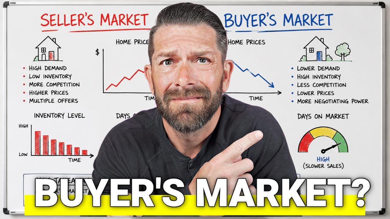 The Housing Market Is Starting To FAVOR Buyers The Housing Market Is Starting To FAVOR Buyers