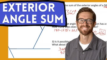 Exterior Angle Sum
