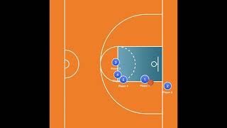 BLOB - Stagger