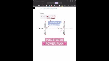 Mastering Piecewise Graphs — Step-by-Step Practice 🧠🚀 #MathShorts