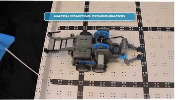 VEX IQ Challenge Highrise Referee Training 2 - Robot Size & Match Starting Configuration