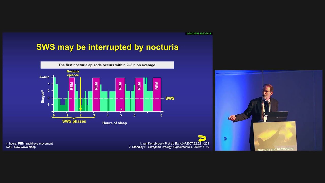 ICS 2014 Nocturia & Bedwetting Donald Bliwise YouTube