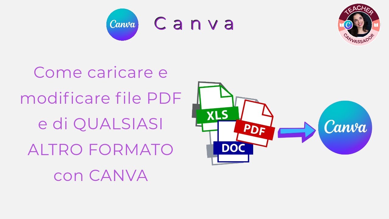 Come caricare e modificare file PDF e di qualsiasi altro formato su ...
